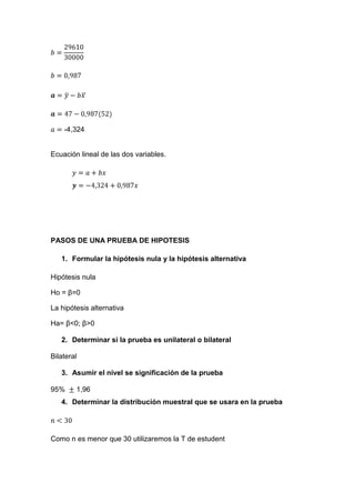 -4,324


Ecuación lineal de las dos variables.




PASOS DE UNA PRUEBA DE HIPOTESIS

   1. Formular la hipótesis nula y la hipótesis alternativa

Hipótesis nula

Ho = β=0

La hipótesis alternativa

Ha= β<0; β>0

   2. Determinar si la prueba es unilateral o bilateral

Bilateral

   3. Asumir el nivel se significación de la prueba

95%     1,96
   4. Determinar la distribución muestral que se usara en la prueba




Como n es menor que 30 utilizaremos la T de estudent
 