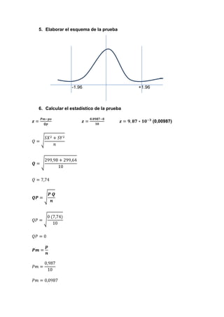 5. Elaborar el esquema de la prueba




               -1.96                      +1.96



6. Calcular el estadístico de la prueba

                                                  (0,00987)
 