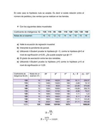 En este caso la hipótesis nula se acepta. Es decir si existe relación entre el
número de pedidos y las ventas que se realizan en las tiendas.




    Con los siguientes datos muestrales

Coeficiente de inteligencia: IQ    135 115   95   100    110 120     125 130       140
Notas de un examen                 16   13   12   12     14    14    15   15       18



   a) Halle la ecuación de regresión muestral
   b) Interprete la pendiente de parcial.
   c) Utilizando t-Student pruebe la hipótesis    = 0, contra la hipótesis >0 al
       nivel de significación α=0,05. ¿Se puede aceptar que =1?
   d) El grado de asociación entre las dos variables.
   e) Utilizando t-Student pruebe la hipótesis p=0 contra la hipótesis p>0 al
       nivel de significación α= 0,05



Coeficiente de       Notas de un
iteligencia IQ (X)   exámen (Y)

             135              16     2160     18225         256       16,11     259,57
             115              13     1495     13225         169       -3,89      15,12
              95              12     1140      9025         144      -23,89     570,68
             100              12     1200     10000         144      -18,89     356,79
             110              14     1540     12100         196       -8,89      79,01
             120              14     1680     14400         196        1,11       1,23
             125              15     1875     15625         225        6,11      37,35
             130              15     1950     16900         225       11,11     123,46
             140              18     2520     19600         324       21,11     445,68
            1070             129    15560    129100        1879                1888,89
 