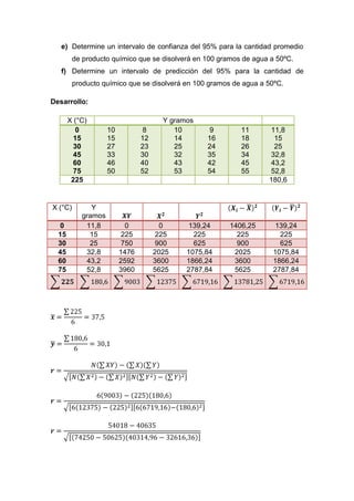 e) Determine un intervalo de confianza del 95% para la cantidad promedio
         de producto químico que se disolverá en 100 gramos de agua a 50ºC.
   f) Determine un intervalo de predicción del 95% para la cantidad de
         producto químico que se disolverá en 100 gramos de agua a 50ºC.

Desarrollo:

       X (°C)                          Y gramos
          0         10          8         10      9        11      11,8
         15         15          12        14      16       18       15
         30         27          23        25      24       26       25
         45         33          30        32      35       34      32,8
         60         46          40        43      42       45      43,2
         75         50          52        53      54       55      52,8
        225                                                        180,6


X (°C)        Y
           gramos
  0         11,8           0           0      139,24    1406,25      139,24
  15         15           225         225      225        225         225
  30         25           750         900      625        900         625
  45        32,8         1476        2025    1075,84     2025       1075,84
  60        43,2         2592        3600    1866,24     3600       1866,24
  75        52,8         3960        5625    2787,84     5625       2787,84
 