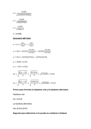 SEGUNDO MÉTODO




Primer paso formular la hipótesis nula y la hipótesis alternativa

Hipótesis nula

Ho = β=0.6

La hipótesis alternativa

Ha= β<0.6; β>0.6

Segundo paso determinar si la prueba es unilateral o bilateral
 