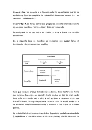 Un error tipo I se presenta si la hipótesis nula Ho es rechazada cuando es
verdadera y debía ser aceptada. La probabilidad de cometer un error tipo I se
denomina con la letra alfa α

Un error tipo II, se denota con la letra griega β se presenta si la hipótesis nula
es aceptada cuando de hecho es falsa y debía ser rechazada.

En cualquiera de los dos casos se comete un error al tomar una decisión
equivocada.

En la siguiente tabla se muestran las decisiones que pueden tomar el
investigador y las consecuencias posibles.




Para que cualquier ensayo de hipótesis sea bueno, debe diseñarse de forma
que minimice los errores de decisión. En la práctica un tipo de error puede
tener más importancia que el otro, y así se tiene a conseguir poner una
limitación al error de mayor importancia. La única forma de reducir ambos tipos
de errores es incrementar el tamaño de la muestra, lo cual puede ser o no ser
posible.

La probabilidad de cometer un error de tipo II denotada con la letra griega beta
β, depende de la diferencia entre los valores supuesto y real del parámetro de
 