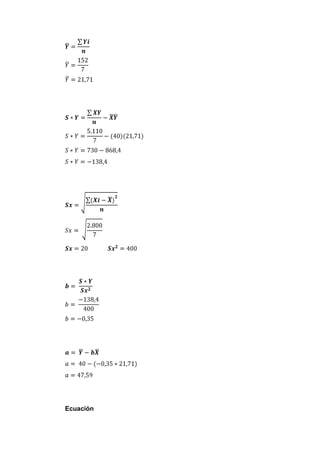 Ecuación
 