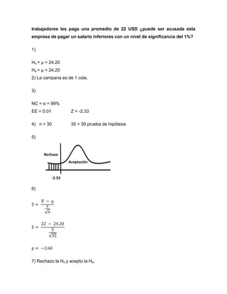trabajadores les paga una promedio de 22 USD ¿puede ser acusada esta
empresa de pagar un salario inferiores con un nivel de significancia del 1%?

1)

Ho = µ = 24.20
Ha = µ < 24.20
2) La campana es de 1 cola.

3)

NC = α = 99%
EE = 0.01            Z = -2.33

4) n > 30            35 > 30 prueba de hipótesis

5)


      Rechazo
                    Aceptación


            -2.33

6)




7) Rechazo la Ho y acepto la Ha.
 