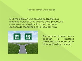 Paso 5: Tomar una decisión
El último paso en una prueba de Hipótesis es
luego de calcular el estadístico de la prueba, se
compara con el valor crítico para tomar la
decisión de rechazar o no la Hipótesis nula.
Rechazar la hipótesis nula y
aceptar la hipótesis
alternativa con base en la
información de la muestra
 