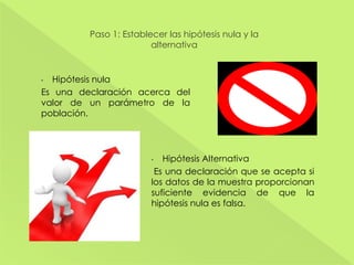 Paso 1: Establecer las hipótesis nula y la
alternativa
• Hipótesis nula
Es una declaración acerca del
valor de un parámetro de la
población.
• Hipótesis Alternativa
Es una declaración que se acepta si
los datos de la muestra proporcionan
suficiente evidencia de que la
hipótesis nula es falsa.
 