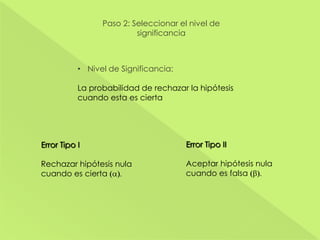 Paso 2: Seleccionar el nivel de
significancia
• Nivel de Significancia:
La probabilidad de rechazar la hipótesis
cuando esta es cierta
Error Tipo I
Rechazar hipótesis nula
cuando es cierta
Error Tipo II
Aceptar hipótesis nula
cuando es falsa
 