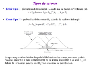 Tipos de errores
• Error Tipo I – probabilidad de rechazar HO dado que de hecho es verdadera (α).
• Error Tipo II – probabilidad de aceptar HO cuando de hecho es falsa (β).
Aunque nos gustaría minimizar las probabilidades de ambos errores, esto no es posible.
Podemos prescribir α pero generalmente no se puede prescribir β ya que HA
se
define de forma más general que H0
y no se conoce su distribución.
 