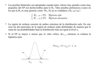 
Las pruebas bilaterales son apropiadas cuando tanto valores muy grandes como muy
pequeños del EP son desfavorables para la H0. Tales pruebas pertenecen a casos en
los que la HA es muy general, como “HA: H0 no es verdadera o HA: μ ≠ μ0”.

La región de rechazo consiste de ambos extremos de la distribución nula. En este
caso las dos porciones de la región de rechazo están delimitadas de manera que la
suma de sus probabilidades bajo la distribución nula sea igual al nivel α.
 Si el EP es mayor o menor que el valor crítico ±z1-α/2 entonces se rechaza la
hipótesis nula.
P (-zα/2
 Z  zα/2
) = 1 - α
-zα/2
zα/2
 