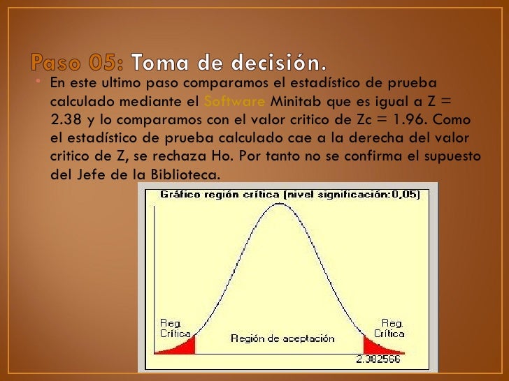 Prueba de hipotesis(1)