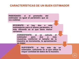 CARACTERÍSTICAS DE UN BUEN ESTIMADOR


INSESGADO: si el promedio del
estimador es igual al parámetro que se
va a estimar.

    EFICIENTE: si hay dos o más
    estimadores para el mismo parámetro, el
    más eficiente es el que tiene menor
    variancia.
        CONSISTENTE:     si  se    calcula   el
        estimador    para    dos     o     más
        muestras, conforme el tamaño de la
        muestra se incrementa, la aproximación
        es mejor.

            SUFICIENTE: si hay más de un
            estimador, suficiente es el que utiliza la
            mayor cantidad de datos de la muestra.
                                                         20
 