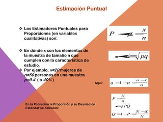 Estimación Puntual


 Los Estimadores Puntuales para                                           x
  Proporciones (en variables                           P           p
  cualitativas) son:                                                       n

 En dónde x son los elementos de
  la muestra de tamaño n que                                   s           pq
  cumplen con la característica de
  estudio.
 Por ejemplo, x=20 mujeres de
  n=50 personas en una muestra
  p=0.4 ( o 40% )                                                      n       x
                                               Aquí:   q   1   p
                                                                           n


                                                           X
                                                       P
                                                           n
   En la Población la Proporción y su Desviación
                                                            PQ
   Estándar se calculan:
                                                                       N       X
                                                       Q   1   P
                                                                           N
 