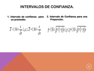 INTERVALOS DE CONFIANZA.

1. Intervalo de confianza para   2. Intervalo de Confianza para una
    un promedio:                     Proporción.




                                                                      25
 