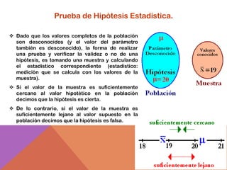 Prueba de Hipótesis Estadística.

 Dado que los valores completos de la población
  son desconocidos (y el valor del parámetro
  también es desconocido), la forma de realizar
  una prueba y verificar la validez o no de una
  hipótesis, es tomando una muestra y calculando
  el estadístico correspondiente (estadístico:
  medición que se calcula con los valores de la
  muestra).
 Si el valor de la muestra es suficientemente
  cercano al valor hipotético en la población
  decimos que la hipótesis es cierta.
 De lo contrario, si el valor de la muestra es
  suficientemente lejano al valor supuesto en la
  población decimos que la hipótesis es falsa.
 