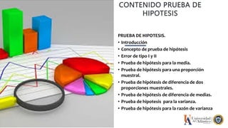 PRUEBA DE HIPOTESIS.
• Introducción
• Concepto de prueba de hipótesis
• Error de tipo I y II
• Prueba de hipótesis para la media.
• Prueba de hipótesis para una proporción
muestral.
• Prueba de hipótesis de diferencia de dos
proporciones muestrales.
• Prueba de hipótesis de diferencia de medias.
• Prueba de hipotesis para la varianza.
• Prueba de hipótesis para la razón de varianza
CONTENIDO PRUEBA DE
HIPOTESIS
 