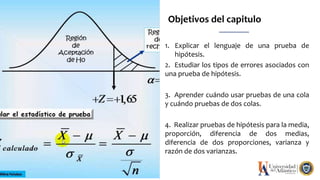Objetivos del capitulo
1. Explicar el lenguaje de una prueba de
hipótesis.
2. Estudiar los tipos de errores asociados con
una prueba de hipótesis.
3. Aprender cuándo usar pruebas de una cola
y cuándo pruebas de dos colas.
4. Realizar pruebas de hipótesis para la media,
proporción, diferencia de dos medias,
diferencia de dos proporciones, varianza y
razón de dos varianzas.
 