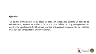 Ejercicio:
Un doctor aﬁrma que el 12% de todas las citas son canceladas, durante un periodo de
seis semanas, fueron canceladas 21 de las 200 citas del doctor. Haga una prueba con
un nivel de signiﬁcancia del 5% para determinar si la verdadera proporción de todas las
citas que son canceladas es diferente del 12%.
 