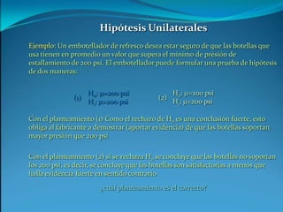 		H0: m=200 psi		H0: m=200 psi		H1: m>200 psi		H1: m<200 psi(1)(2)Hipótesis UnilateralesEjemplo: Un embotellador de refresco desea estar seguro de que las botellas que usa tienen en promedio un valor que supera el mínimo de présión de estallamiento de 200 psi. El embotellador puede formular una prueba de hipótesis de dos maneras:Con el planteamiento (1) Como el rechazo de H0 es una conclusión fuerte, esto obliga al fabricante a demostrar (aportar evidencia) de que las botellas soportan mayor presión que 200 psiCon el planteamiento (2) si se rechaza H0 se concluye que las botellas no soportan los 200 psi, es decir, se concluye que las botellas son satisfactorias a menos que halla evidencia fuerte en sentido contrario¿cuál planteamiento es el correcto?