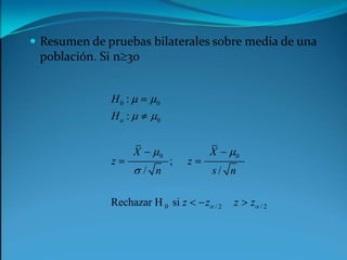 Resumen de pruebas bilaterales sobre media de una población. Si n30