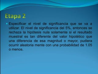 Etapa 2Especificar el nivel de significancia que se va a utilizar. El nivel de significancia del 5%, entonces se rechaza la hipótesis nula solamente si el resultado muestral es tan diferente del valor hipotético que una diferencia de esa magnitud o mayor, pudiera ocurrir aleatoria mente con una probabilidad de 1.05 o menos.