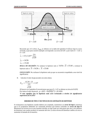 PRUEBA DE HIPÓTESIS                                                                   ÁLVARO VALENCIA OROZCO




              Región de rechazo                                                  Región de rechazo




                                               Región de no rechazo




                                                  Ho: µ=15
                         Z = -1.65                                    Z = 1.65


         Recuerde que el Z crítico, Z( , se obtiene en la tabla del apéndice II (Áreas bajo la curva
         normal), y que para nuestro ejemplo corresponde a un área de 0,45 y por tanto Z = -1.65 y
         Z = 1.65
                                  2.9
         xc       15 1.65 *
                                  120
         x c1 14.56
         x c 2 15.44
         REGLA DE DECISIÓN: No rechazar la hipótesis nula si            14.56     X     15.44 y rechazar la
         hipótesis nula si   X     14.56 o X     15.44
         CONCLUSIÓN: No rechazar la hipótesis nula ya que se encuentra respaldada a ese nivel de
         significancia

    B.    Calcular el valor de p asociado con estos datos.

                   15.39 15
         Z test             1.47
                      2.9
                       120
         Al buscar en el apéndice II encontramos que para Z = 1.47 se obtiene un área de 0.4292
         Por tanto el valor de p será: p (0.5 0.4292) * 2 0.1416
         “Y esto significa que la hipótesis nula será rechazada a niveles de significancia
         superiores al 14.16%”


                  ERRORES DE TIPO I Y DE TIPO II EN UN CONTRASTE DE HIPÓTESIS

Si rechazamos una hipótesis cuando debiera ser aceptada, cometemos un error de tipo I, mientras
que si la aceptamos debiendo ser rechazada diremos que hemos cometido un error de tipo II.
Minimizar los errores no es una cuestión sencilla, un tipo suele ser más grave que otro y los intentos
de disminuir uno suelen producir el aumento del otro. La única forma de disminuir ambos a la vez es
aumentar el tamaño de la muestra.
 