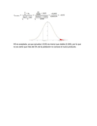 H0 es aceptada, ya que zprueba (-0,93) es menor que ztabla (2,326), por lo que
no es cierto que más del 3% de la población no conoce el nuevo producto.
 