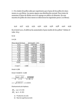 2.- Un criador de pollos sabe por experiencia que el peso de los pollos de cinco
meses es 4,35 libras. Los pesos siguen una distribución normal. Para tratar de
aumentar el peso de dichas aves se le agrega un aditivo al alimento. En una
muestra de pollos de cinco meses se obtuvieron los siguientes pesos ( en libras).




   4,41       4,37    4,33     4,35   4,30   4,39    4,36    4,38     4,40    4,39

En el nivel 0,01, el aditivoa ha aumentado el peso medio de los pollos? Estime el
valor de p

N=10

U=4,36




Xmed= 4,368

Xmed= 43,68/10 = 4,368




Planteamiento de hipótesis




   a) Prueba de una cola
   b) Nivel de significancia 0,01
 