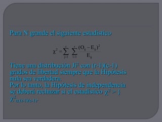 Para N grande el siguiente estadístico
                     c      r    (Oij E ij ) 2
                χ2
                     j 1   i 1        E ij

Tiene una distribución Ji2 con (r-1)(c-1)
grados de libertad siempre que la Hipótesis
nula sea verdadera.
Por lo tanto, la Hipótesis de independencia
se deberá rechazar si el estadístico 2 > }
 2
   ,(r-1)(c-1).
 