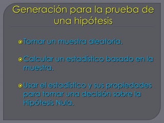  Tomar   un muestra aleatoria.

 Calcular   un estadístico basado en la
 muestra.

 Usar
     el estadístico y sus propiedades
 para tomar una decisión sobre la
 Hipótesis Nula.
 
