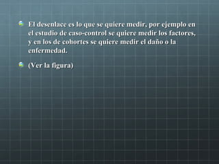 El desenlace es lo que se quiere medir, por ejemplo enEl desenlace es lo que se quiere medir, por ejemplo en
el estudio de caso-control se quiere medir los factores,el estudio de caso-control se quiere medir los factores,
y en los de cohortes se quiere medir el daño o lay en los de cohortes se quiere medir el daño o la
enfermedad.enfermedad.
(Ver la figura)(Ver la figura)
 