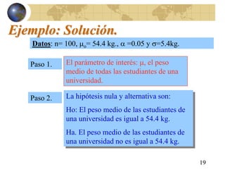 19
Ejemplo: Solución.
Datos: n= 100, o= 54.4 kg.,  =0.05 y =5.4kg.
Paso 1. El parámetro de interés: , el peso
medio de todas las estudiantes de una
universidad.
Paso 2. La hipótesis nula y alternativa son:
Ho: El peso medio de las estudiantes de
una universidad es igual a 54.4 kg.
Ha. El peso medio de las estudiantes de
una universidad no es igual a 54.4 kg.
 