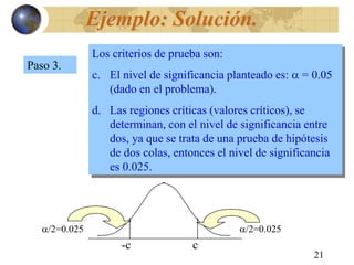 21
Ejemplo: Solución.
Paso 3.
Los criterios de prueba son:
c. El nivel de significancia planteado es:  = 0.05
(dado en el problema).
d. Las regiones críticas (valores críticos), se
determinan, con el nivel de significancia entre
dos, ya que se trata de una prueba de hipótesis
de dos colas, entonces el nivel de significancia
es 0.025.
-c c
/2=0.025 /2=0.025
 