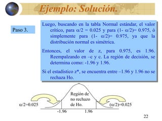 22
Ejemplo: Solución.
Paso 3.
Luego, buscando en la tabla Normal estándar, el valor
crítico, para /2 = 0.025 y para (1- /2)= 0.975, ó
simplemente para (1- /2)= 0.975, ya que la
distribución normal es simétrica.
Entonces, el valor de z, para 0.975, es 1.96.
Reempalzando en –c y c. La región de decisión, se
determina como: -1.96 y 1.96.
Si el estadístico z*, se encuentra entre –1.96 y 1.96 no se
rechaza Ho.
-1.96 1.96
/2=0.025 (/2)=0.025
Región de
no rechazo
de Ho.
 