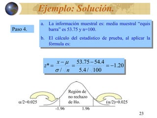 23
Ejemplo: Solución.
Paso 4.
a. La información muestral es: media muestral “equis
barra” es 53.75 y n=100.
b. El cálculo del estadístico de prueba, al aplicar la
fórmula es:
-1.96 1.96
/2=0.025 (/2)=0.025
Región de
no rechazo
de Ho.
20.1
100/4.5
4.5475.53
/
* 




n
x
z


 