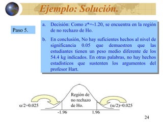 24
Ejemplo: Solución.
Paso 5.
a. Decisión: Como z*=-1.20, se encuentra en la región
de no rechazo de Ho.
b. En conclusión, No hay suficientes hechos al nivel de
significancia 0.05 que demuestren que las
estudiantes tienen un peso medio diferente de los
54.4 kg indicados. En otras palabras, no hay hechos
estadísticos que sustenten los argumentos del
profesor Hart.
-1.96 1.96
/2=0.025 (/2)=0.025
Región de
no rechazo
de Ho.
 