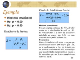 Ejemplo
Hipótesis Estadística:
Ho: p = 0.90
Ha: p > 0.90
31
n
pp
pp
Z
oo
o
)1( 


00.2
85
)90.01(90.0
90.0965.0



Z
Estadístico de Prueba:
Cálculo del Estadístico de Prueba:
Decisión y conclusión:
Con un nivel de confianza del 95%, el valor
crítico en la distribución Normal, es 1.96.
Se rechazará Ho, si el valor del estadístico
calculado es mayor que 1.96; en caso
contrario no se podrá rechazar Ho.
Conclusión.
Como el estadístico calculado es mayor que
el estadístico crítico, 2.00 mayor que 1.96,
no se puede aceptar la Ho., por lo tanto con
un nivel de confianza del 95% se concluye
que las autoridades tienen razón en cuanto a
la población que no tienen conocimiento
sobre las tres R.
 