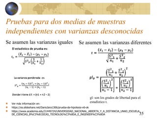 Pruebas para dos medias de muestras
independientes con varianzas desconocidas
Ver más información en:
https://es.slideshare.net/DarioJara1306/prueba-de-hipotesis-v6-ok
https://www.academia.edu/31449724/UNIVERSIDAD_NACIONAL_ABIERTA_Y_A_DISTANCIA_UNAD_ESCUELA_
DE_CIENCIAS_B%C3%81SICAS_TECNOLOG%C3%8DA_E_INGENIER%C3%8DA 35
Se asumen las varianzas iguales Se asumen las varianzas diferentes
gl: son los grados de libertad para el
estadístico t.
 