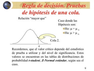 9
Regla de decisión. Pruebas
de hipótesis de una cola.
Recordemos, que el valor crítico depende del estadístico
de prueba a utilizar y del nivel de significancia. Estos
valores se encuentran en las tablas de distribuciones de
probabilidad t-student, Z-Normal estándar, según sea el
caso.
c
Cola 2.
Caso donde las
Hipótesis son:
Ho:  =  o.
Ha:  >  o.
Relación “mayor que”
 