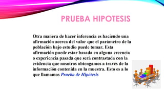 PRUEBA HIPOTESIS