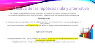 Acerca de las hipótesis nula y alternativa
Las hipótesis nula y alternativa son dos enunciados mutuamente excluyentes acerca de una población.
Una prueba de hipótesis utiliza los datos de la muestra para determinar si se puede rechazar la hipótesis nula.
Hipótesis nula (H0
)
La hipótesis nula indica que un parámetro de población (tal como la media, la desviación estándar, etc.) es igual a un
valor hipotético.
La hipótesis nula suele ser una afirmación inicial que se basa en análisis previos o en conocimiento especializado.
Hipótesis alternativa (H1)
La hipótesis alternativa indica que un parámetro de población es más pequeño, más grande o diferente del valor
hipotético de la hipótesis nula.
La hipótesis alternativa es lo que usted podría pensar que es cierto o espera probar que es cierto.
