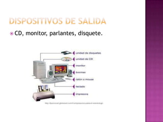  CD,   monitor, parlantes, disquete.
 