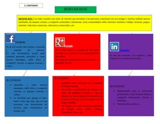 FACEBOOK
Es la red social más exitosa, conocida
y popular de internet.
Es una herramienta social para
conectar personas, descubrir y crear
nuevas amistades, subir fotos y
compartir vínculos se paginas externas y
videos.
Google
Es la más nueva y reciente de las redes
sociales y ya cuenta con una inmensidad de
miembros.
No posee las características de Facebook, ni
pretende imitarlo.
LinkedIn
Es una red orientada a los negocios y para
compartir en el ámbito profesional.
REDES SOCIELES
DEFINICION: Las redes sociales son sitios de internet que permiten a las personas conectarse con sus amigos e incluso realizar nuevas
amistades, de manera virtual, y compartir contenidos, interactuar, crear comunidades sobre intereses similares: trabajo, lecturas, juegos,
amistad, relaciones amorosas, relaciones comerciales, etc.
SU UTILIDAD:
 descubrir y crear nuevas
amistades, subir fotos y compartir
vínculos se paginas externas y
videos.
 La facilidad que agrega el chat,
nunca vista, que hace que no sea
necesario una herramienta de
terceros para comunicarse en
tiempo real.
SU UTILIDAD:
 posibilita subir contenido para compartir
de forma sencilla.
 Se facilita la publicación de artículos en
dicha red mediante el botón +1 que ya
aparece en varias páginas de internet y en
la barra de Google en el navegador que la
tenga instalada.
 Se integra con otros servicios populares
de Google como Gmail, GMaps,
Calendario, Docs, etc.
SU UTILIDAD:
 Indispensable para la promoción
profesional y muy útil para buscar y
compartir información técnica y
científica.
 Permite subir archivos.
5. CONTENIDO
 