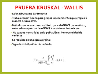 Prueba de KRUSKAL WALLIS