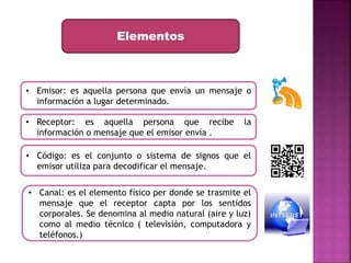 Elementos 
• Emisor: es aquella persona que envía un mensaje o 
información a lugar determinado. 
• Receptor: es aquella persona que recibe la 
información o mensaje que el emisor envía . 
• Código: es el conjunto o sistema de signos que el 
emisor utiliza para decodificar el mensaje. 
• Canal: es el elemento físico per donde se trasmite el 
mensaje que el receptor capta por los sentidos 
corporales. Se denomina al medio natural (aire y luz) 
como al medio técnico ( televisión, computadora y 
teléfonos.) 
 