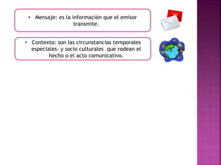 • Mensaje: es la información que el emisor 
transmite. 
• Contexto: son las circunstancias temporales 
especiales- y socio culturales que rodean el 
hecho o el acto comunicativo. 
 
