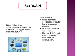 Red W.A.N 
Es una red de inter 
comunicación entre la red de 
área local (L.A.N)y la real de 
área amplia(W.A.N) 
Características: 
• Posee maquinas 
dedicadas a ejecutar 
los programas de 
usuario 
• Se pueden conectar 
varios hosts. 
• Hay una división entre 
líneas de trasmisión y 
elementos de 
conmutación. 
 