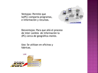 Ventajas: Permite que 
la(PC) comparta programas, 
e información y recursos. 
Desventajas: Para que allá el proceso 
de inter cambio de información la 
(PC) cerca de geográfica mente. 
Uso: Se utilizan en oficinas y 
fabricas. 
 