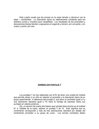 Este cuadro revela que los errores en la copia tienden a disminuir con la
edad – escolaridad. La desviación típica es relativamente constante para los
distintos cursos y muestra poca variabilidad. Los resultados de los promedios y
desviaciones típicas tienden a agruparse en segundo y tercero, por una parte, y en
cuarto y quinto, por otra.




                           NORMAS EN PUNTAJE T




      Los puntajes T se han elaborado con el fin de tener una unidad de medida
que permita ubicar a un niño en relación al promedio y la desviación típica de su
grupo experimental. A diferencia del puntaje Z, que tiene un promedio igual a 0 y
una desviación standard igual a 10; tiene la ventaja de expresar todos sus
puntajes en valores positivos.
      Así, un alumno de cuarto año básico que comete trece errores en el subtest
N° 3, Calidad de la copia, obtiene un puntaje T de 14. Esto significa que su
rendimiento corresponde a más de tres desviaciones standard por debajo del
rendimiento promedio a su grupo de curso. Los errores cometidos deben
 