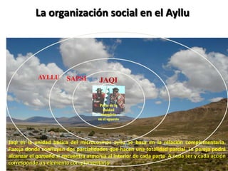 Prueba de mike | PPT