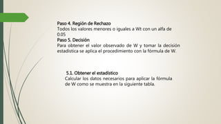 Paso 4. Región de Rechazo
Todos los valores menores o iguales a Wt con un alfa de
0.05
Paso 5. Decisión
Para obtener el valor observado de W y tomar la decisión
estadística se aplica el procedimiento con la fórmula de W.
5.1. Obtener el estadístico
Calcular los datos necesarios para aplicar la fórmula
de W como se muestra en la siguiente tabla.
 